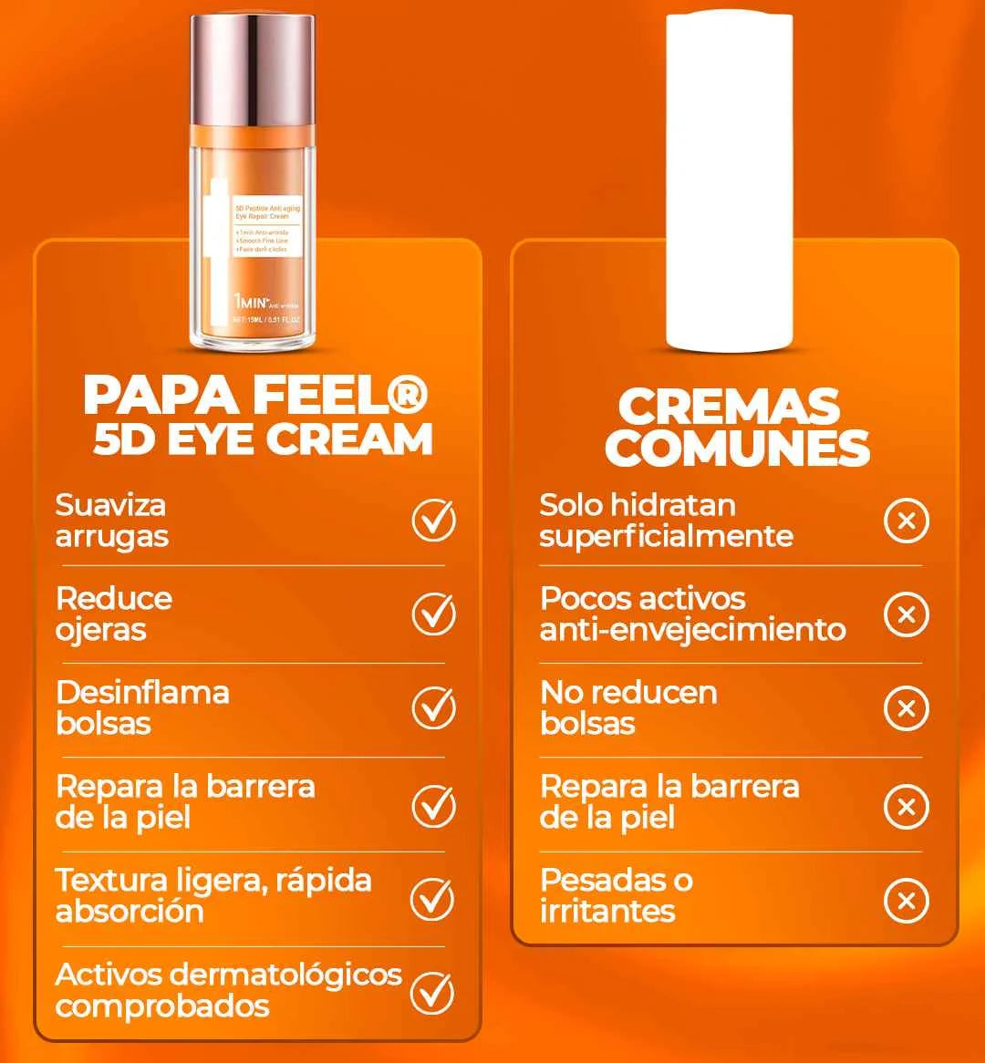 ISLOOLY™ PAAFEEE Antiarrugas Natural